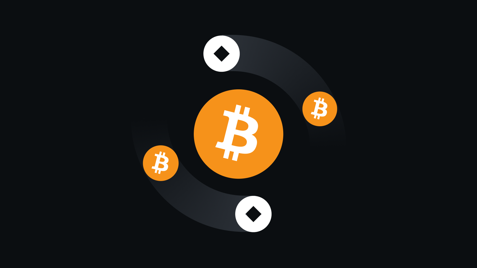 专业识行情数字资产交易平台